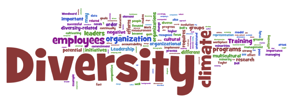 How To Incorporate Diversity Into Your Chapter Programming This Month – Progressions